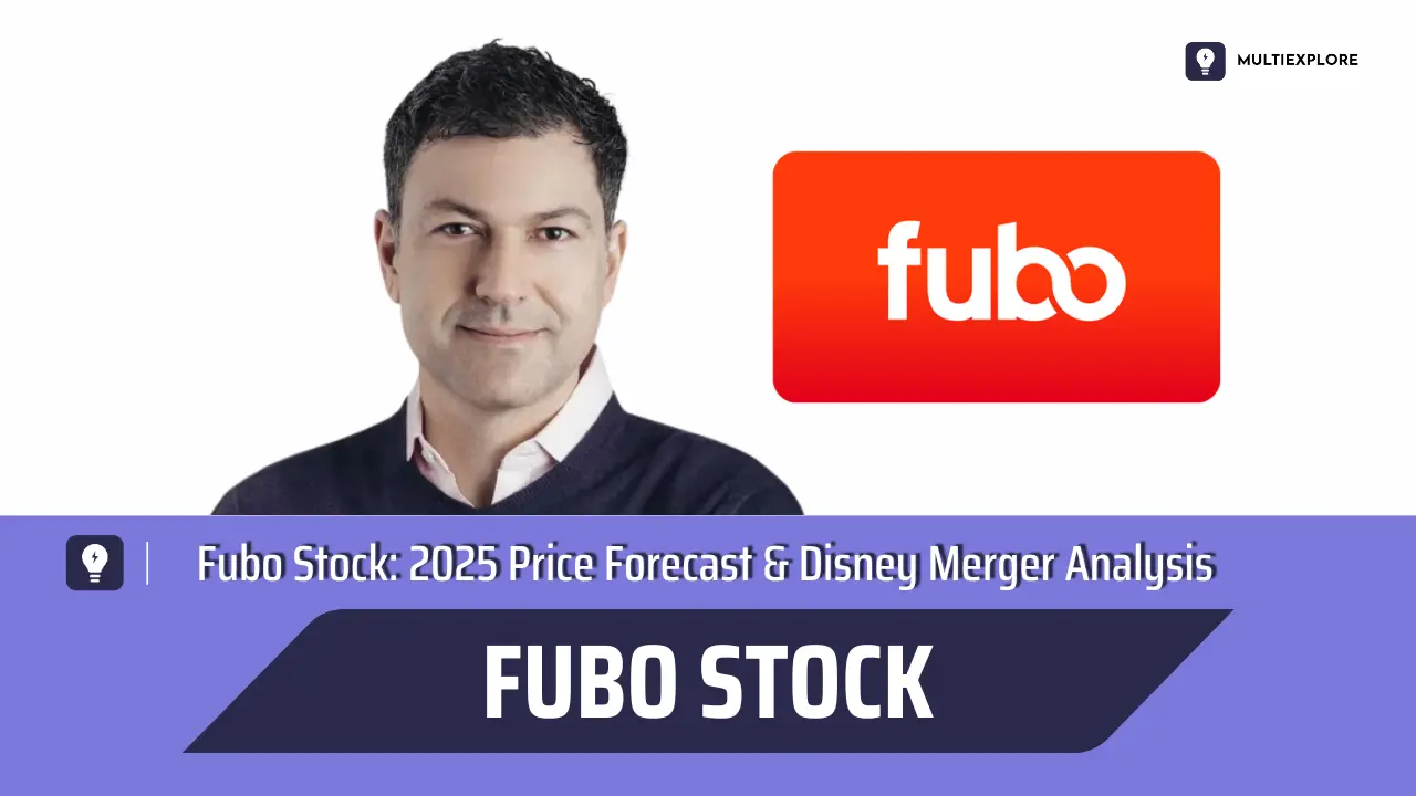 fubo stock forecast 2030